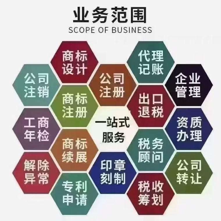 海南代理记账